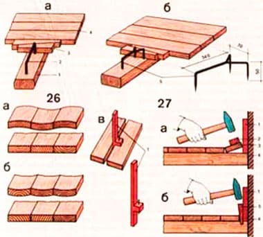 Монтаж деревянного пола в деревенском доме: настил на лаги или