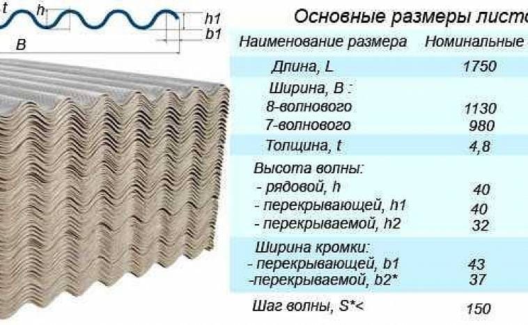 Как сделать фейковый размер файла