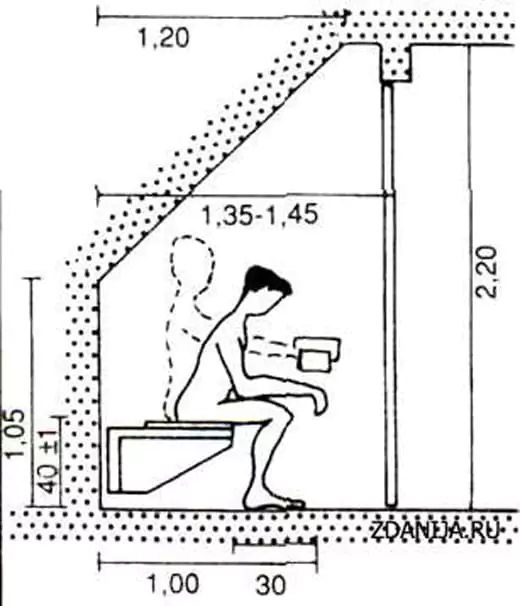 Как обустроить туалет на даче 110