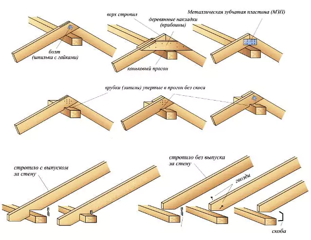 Односкатные крыши: особенности конструкции, виды и материалы 56
