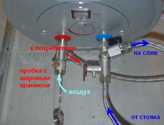 Как слить воду с водонагревателя слив промывка 02_36