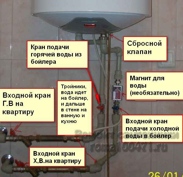 Как слить воду с водонагревателя слив промывка 25_13